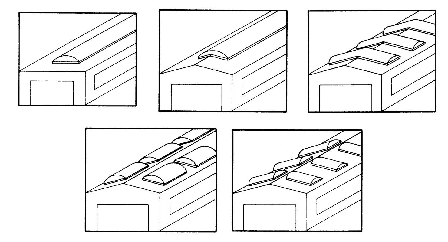 Variable Einbaupositionen